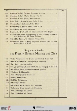Gegenstände aus Kupfer, Bronze, Messing und Zinn (Nr. 416-438)