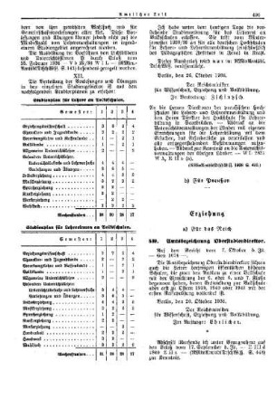 Amtsbezeichnung Oberstudiendirektor : [Erziehung] ; [Für das Reich] ; [Amtliche Erlasse] ; [Amtlicher Teil]