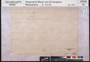 VEB Antimonerzbergwerk Oberböhmsdorf