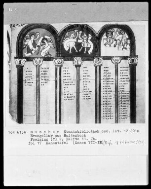 Evangeliar aus Raitenbuch — Die vier Evangelistensymbole, Folio 17recto