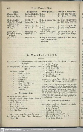2. Handelsregister : 2. Verzeichniß der Kramer, Kaufleute und Tuchhändler