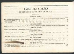 Table des soirées.