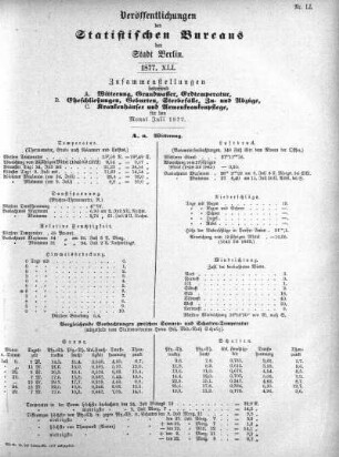 1877,41: 1877. XLI