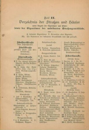 Teil II. Verzeichnis der Straßen und Häuser