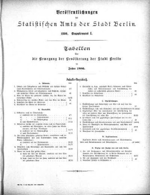 1886: Veröffentlichungen des Statistischen Amts der Stadt Berlin