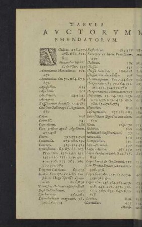 Tabula auctorum