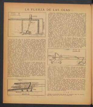 La fuerza de las olas