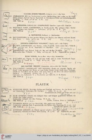 Plastik (Nr. 185-202)