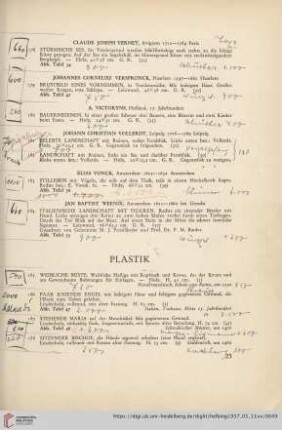 Plastik (Nr. 185-202)