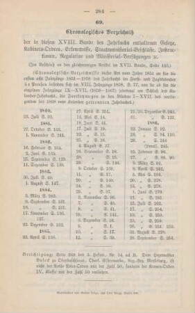 Chronologisches Verzeichniß der in diesem XVIII. Bande des Jahrbuchs enthaltenen Gesetze, ...