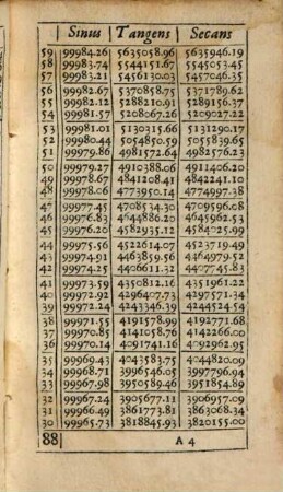 Tabulae sinuum tangentium secantium, ad radium 10000000