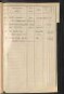 Standesamtsbuch der Stadt Aschaffenburg: Register Eheschließungen 1927 - 1929