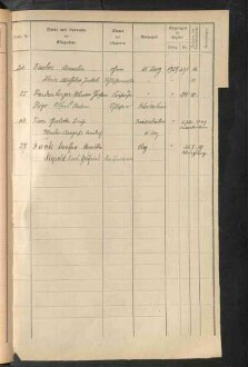 Standesamtsbuch der Stadt Aschaffenburg: Register Eheschließungen 1927 - 1929