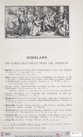 Russland (Nr.1 - 1097)