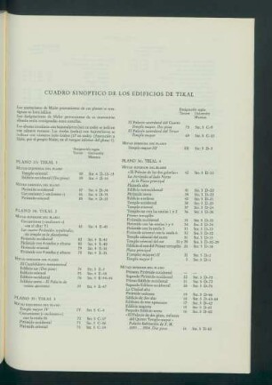 Cuadro Sinóptico de los Edificios de Tikal