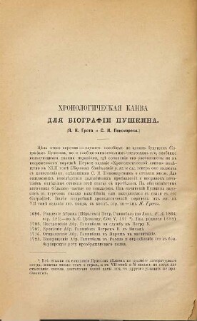Chronologičeskaja kanva dlja biografii Puskina : [Aleksandr Sergeevič Puškin]