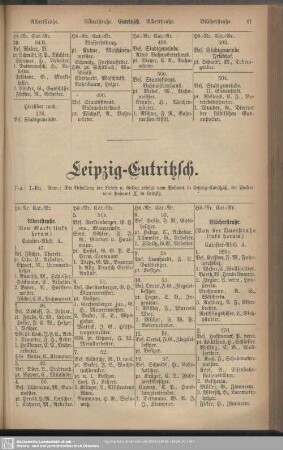 Leipzig-Eutritzsch