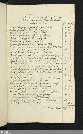Für die Churfürstl. Bibliothek ist von Ostern 1800 bis ultimo December einzeln erkauft worden: