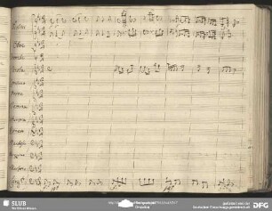 Finale: "Bella bella ma il sonno carica"