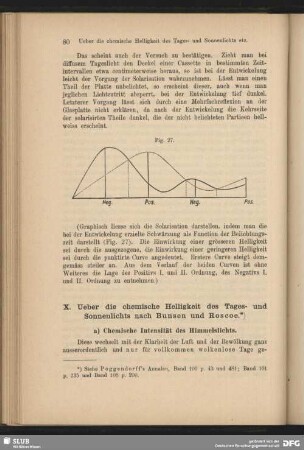 a) chemische Intensität des Himmelslichts