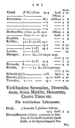 Verschiedene Serenaden, Divertissemens, Arien, Märsche, Menuetten, Contre Tänze etc.