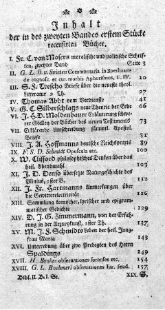 Inhalt der in des zweyten Bandes erstem Stücke recensirten Bücher.