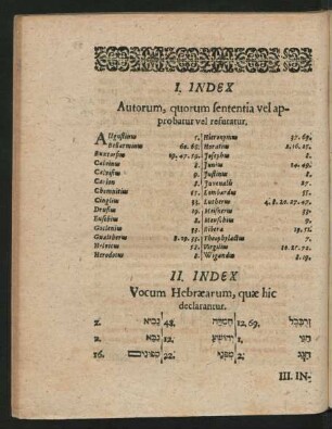 II. Index Vocum Hebraearum