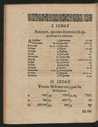 II. Index Vocum Hebraearum