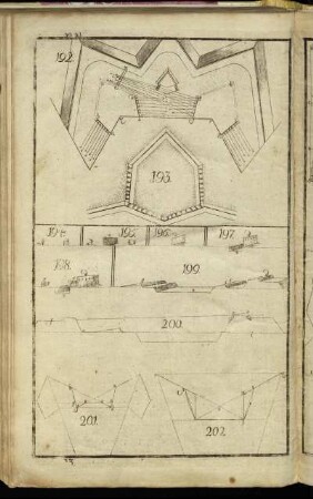 Fig. 192. - Fig. 224.