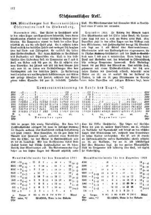 Mitteilungen des Aeronautischen Observatoriums in Lindenberg : [Nichtamtlicher Teil]