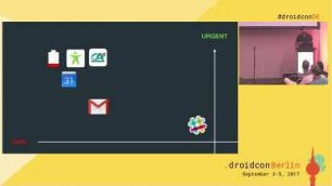The Evolution of Notifications