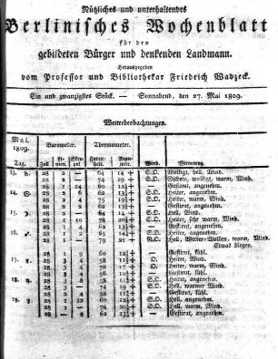 Ein und zwanzigstes Stueck, Sonnabend, den 27. Mai 1809.
