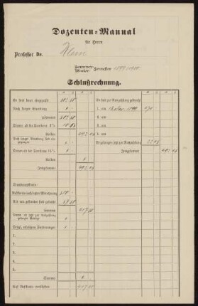 Dozenten-Manual für Herrn Professor Dr. Klein Winter-Semester 1899/1900. Schlußrechnung.