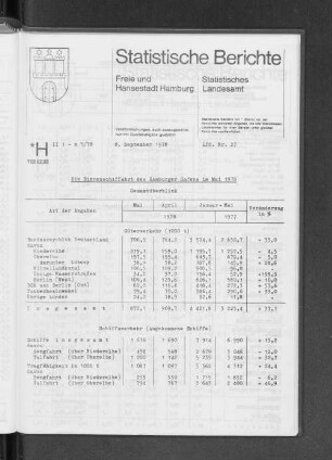 Die Binnenschiffahrt des Hamburger Hafens im Mai 1978 : Lfd. Nr. 27