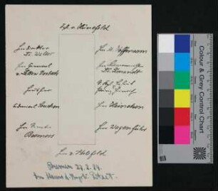 Sitzordnung vom 27.02.1924