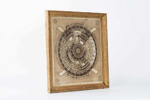 Immerwährender Kalender, Joh. Fr. Schoebel, Leipzig, 1756