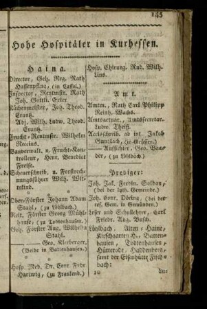 Hohe Hospitaeler in Kurhessen