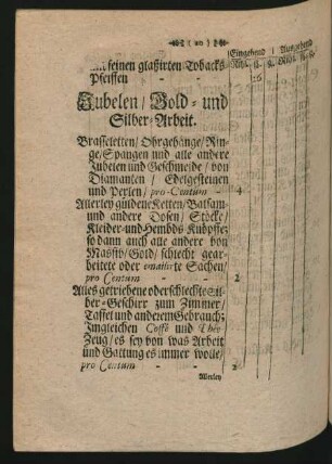 Jubelen / Gold- und Silber-Arbeit
