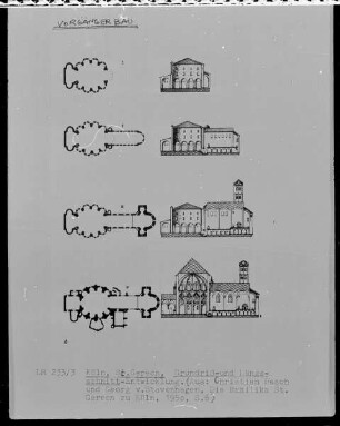 Sankt Gereon, Grundriss- und Längsschnitt-Entwicklung
