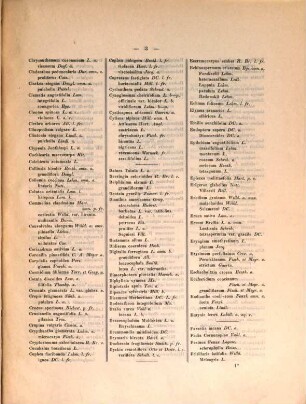 Index seminum in Horto Botanico Hamburgensi collectorum, 1854