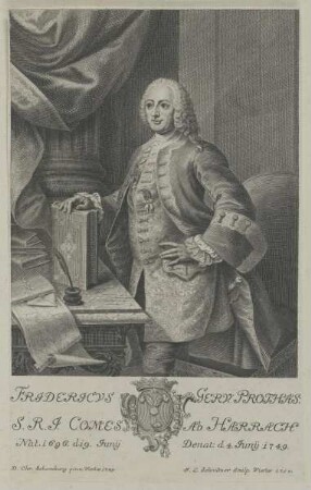 Bildnis des Fridericvs ab Harrach