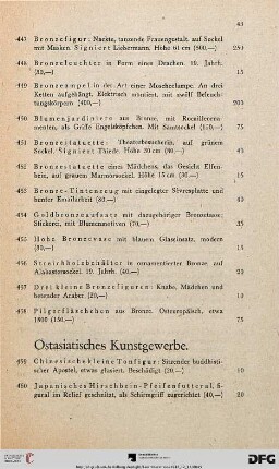 Ostasiatisches Kunstgewerbe (Nr. 459-482)