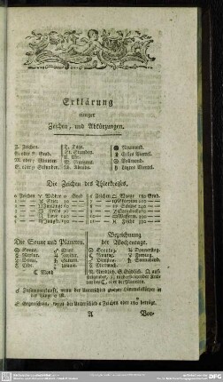 Erklärung einiger Zeichen, und Abkürzungen