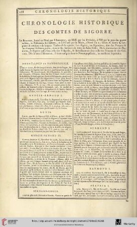 Chronologie historique des comtes de Bigorre