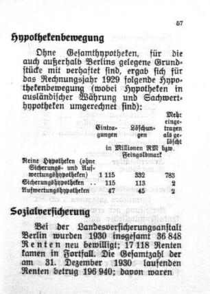 Soziale Fürsorge