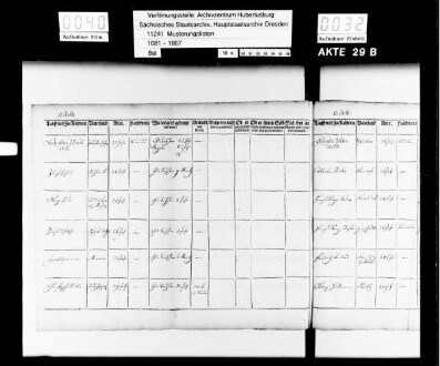 Leibgarde zu Fuß, Bd. 2