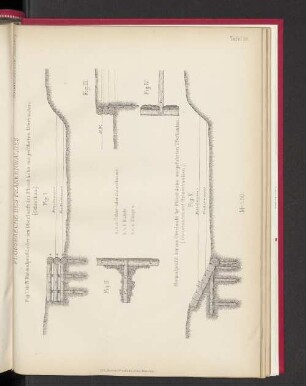 Tafel 88 Flossbaeche des Frankenwaldes