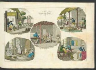 Tafel: La Laine et le Drap.