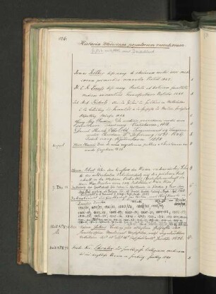 Historia Medicinae populorum recentiorum.
