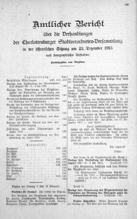22. Dezember 1915